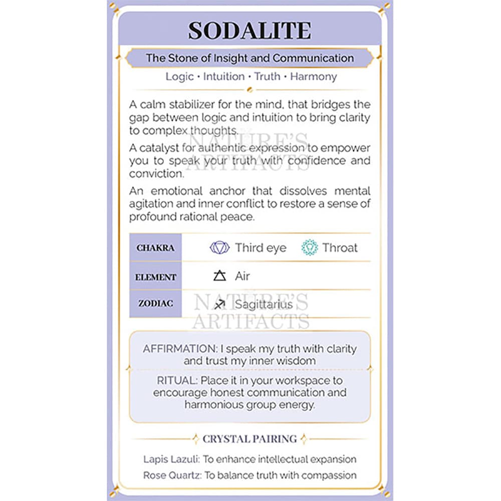 Sodalite Crystal Property Cards (Pack of 100)